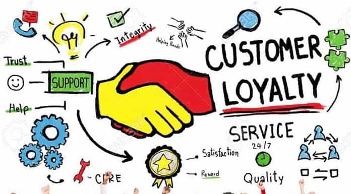 Importance-Of-Customer-Loyalty