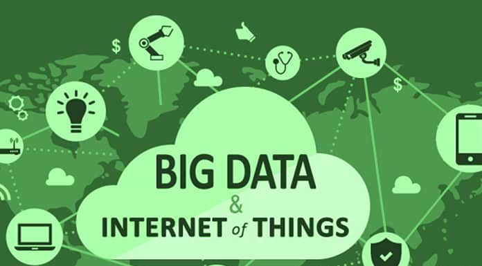 Remote Control Takes Advantage Of Big Data & IoT-min