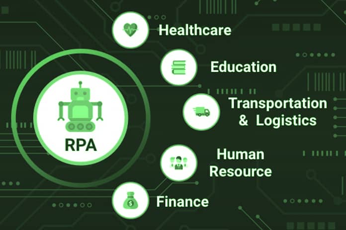 The Importance Of Robotic Process Automation (RPA) In Human Resources