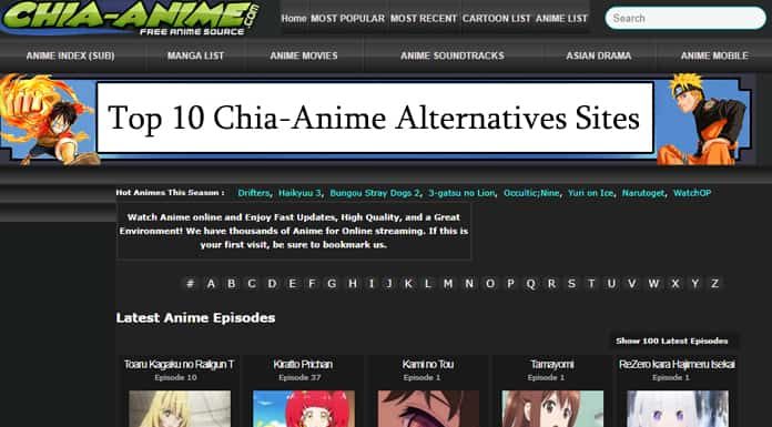 Chia Anime