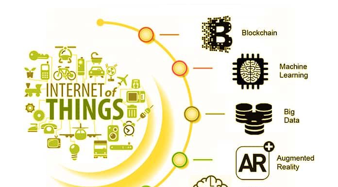 Top 10 Trending Technologies