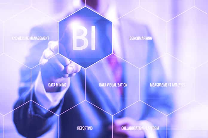 Benefits Of Business Intelligence For Companies