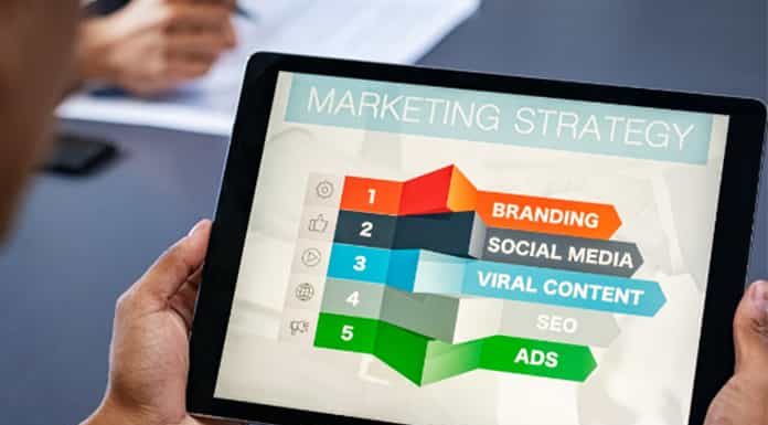 Digital Marketing Strategy