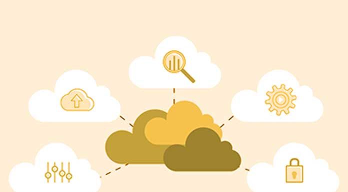 Multi-Cloud-Management