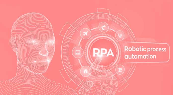 How-Companies-Use-RPA-As-A-Productivity-Tool