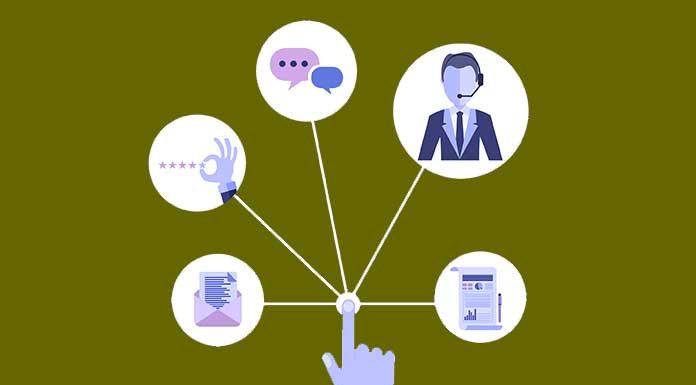 Marketing-Controlling-And-Market-Market-Analysis