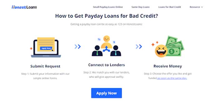 How-to-Get-Payday-Loans-on-HonestLoans