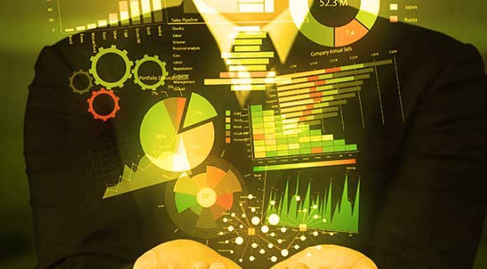 Some Examples Of Data Visualization