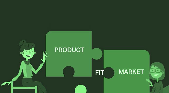 What Is Product Market Fit