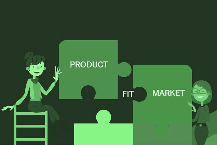 What Is Product Market Fit