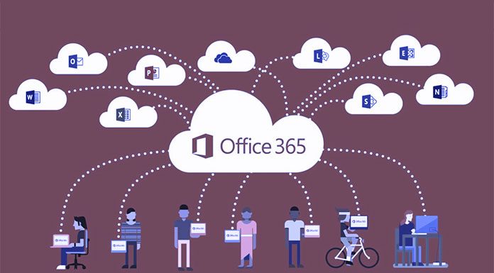 Office 365 For Business Pros And Cons
