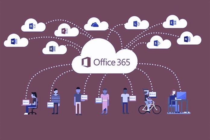 Office 365 For Business Pros And Cons