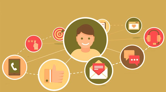 Experience Marketing Creating Emotional Connections With Consumers