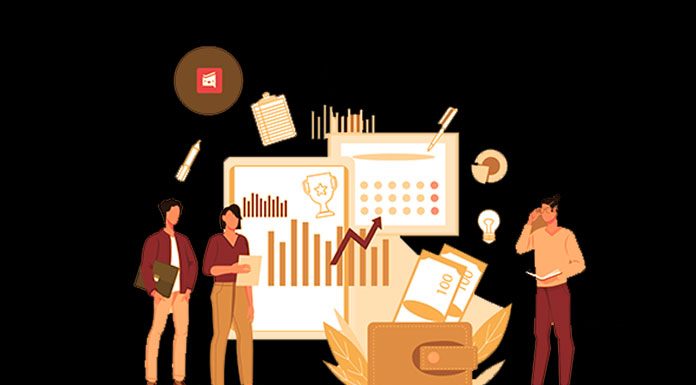 The Importance Of Market Research Marketing