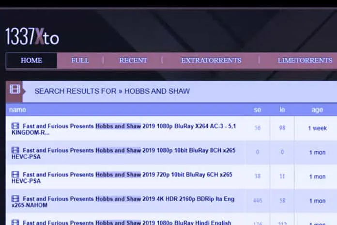 13377x Torrents