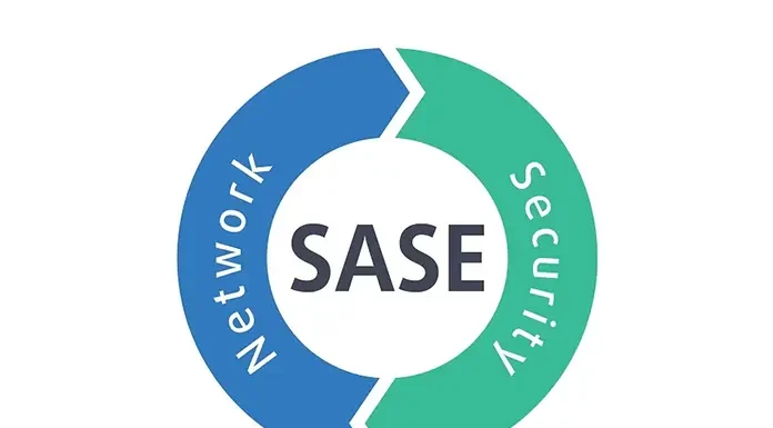 Why SASE is the Future of Network Security