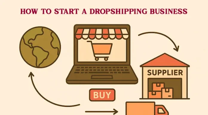 How To Start A Dropshipping Business