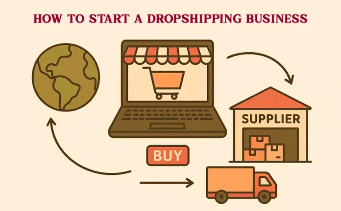 How To Start A Dropshipping Business How To Start A Dropshipping Business